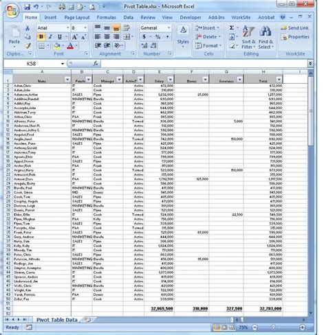 Image result for PivotTable Cheat Sheet Printable