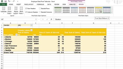 Image result for PivotTable Format Old
