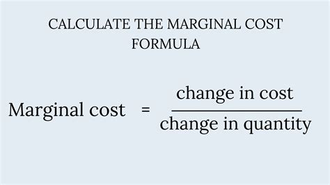 Marginal Cost per Unit に対する画像結果