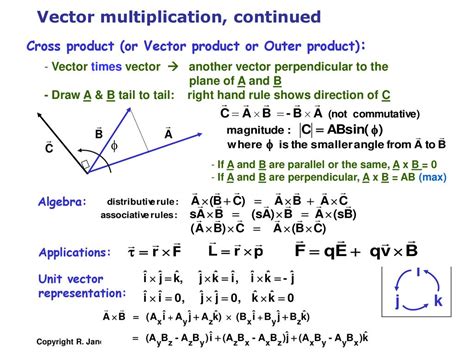 Image result for Vector Multiplication