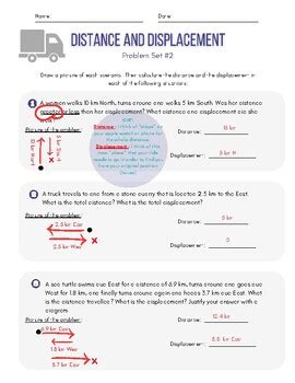 Toradh íomhá ar Distance Practice Problems