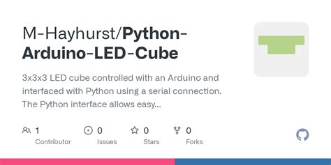 Image result for Python 3D LED