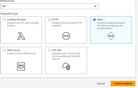 Image result for AWS API Resuponce Code