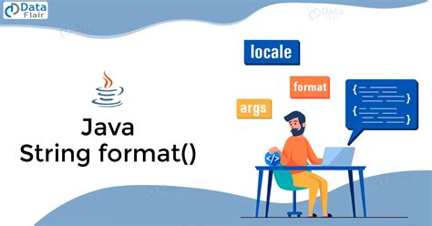 Toradh íomhá ar String Formating Java Basics