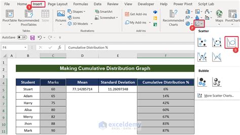 Image result for Cumulative Density Function Excel