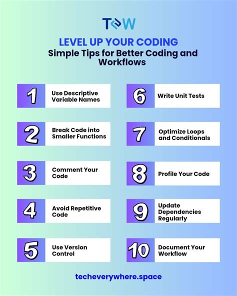 Image result for Tech Coding Overaly
