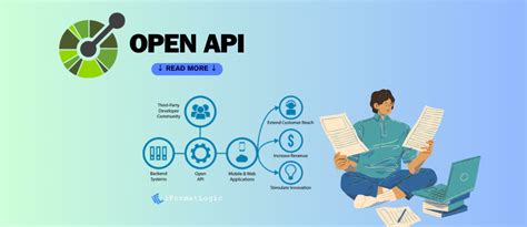 Image result for Open Tech API