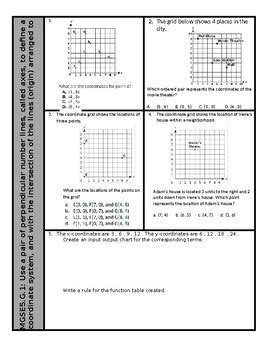 5th Grade Math Geometry Notes に対する画像結果