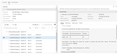 Image result for JUnit Format