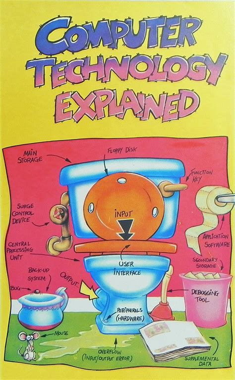 Poster About Computer Technology に対する画像結果