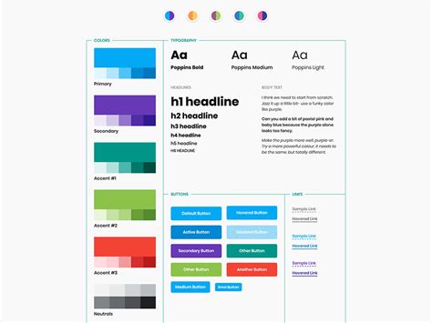 Image result for HTML/CSS Code Snippets