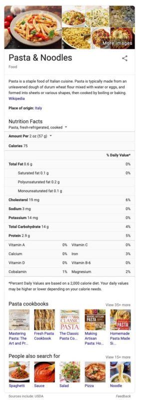 Image result for Google Knowledge Graph