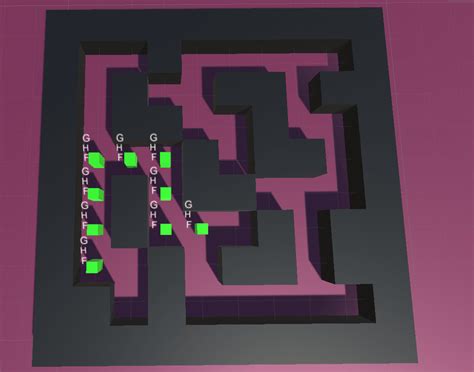 A* Algorithm Formula に対する画像結果