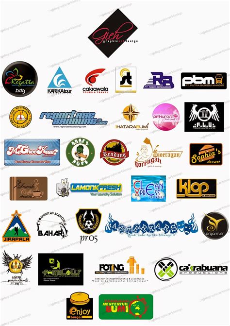 Toradh íomhá ar Logo Google Script