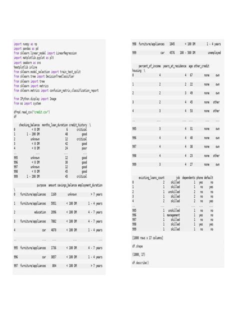 Afbeeldingsresultaten voor Integer Computer Science