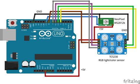 Toradh íomhá ar Arduino Nano RGB Color Sensor