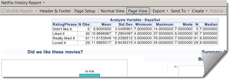 SAS Web Tier Infrastructure Usage Reporting Example に対する画像結果