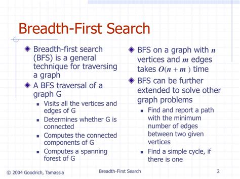 Application of Breadth First Search に対する画像結果
