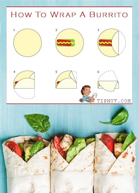 How to Fold Breakfast Burrito に対する画像結果