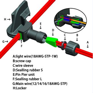 Toradh íomhá ar How to Clamp Connect Wires Landscape Lighting