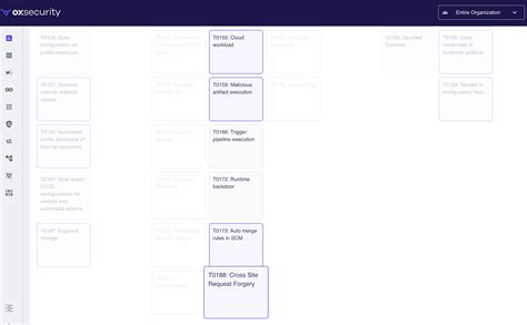 Image result for Cross Script Forgery