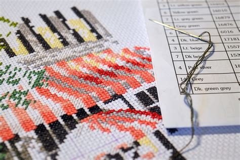 Image result for Cross Stitch Pattern Maker