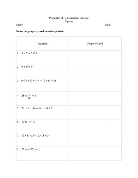 Toradh íomhá ar Operatons with Real Numbers Worksheet