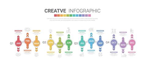 Image result for Flow Chart Creative Vertical