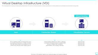 Small Icon for Virtual Desktop Infrastructure に対する画像結果