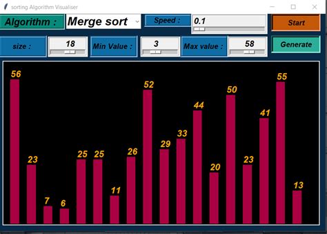 Image result for Sorting Algorithm Visualizer Android Application Project