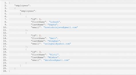 Image result for REST API JSON Wire