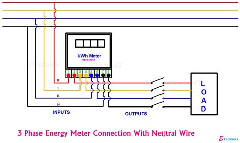 Afbeeldingsresultaten voor Power Factor Meter Connection