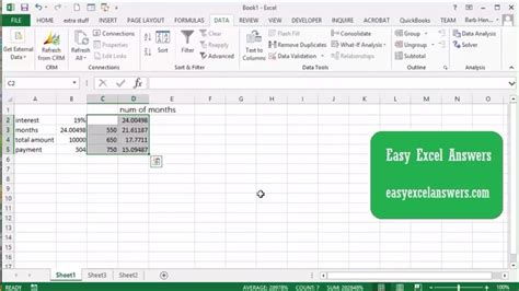 نتيجة الصورة لـ Excel Methods for Data Table