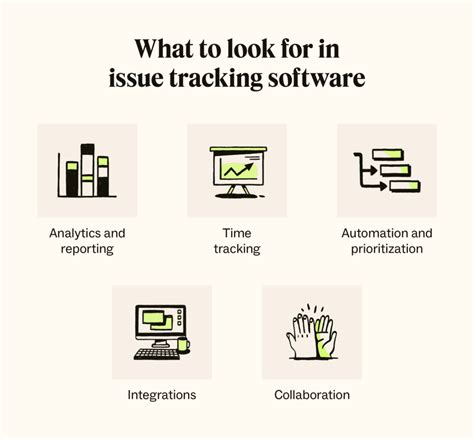 Image result for Customer Issue Tracking