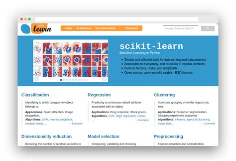 Scikit Learn Python Library Plot for Machine Learning に対する画像結果