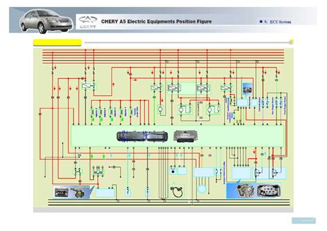 Image result for Electronic Control Unit Template
