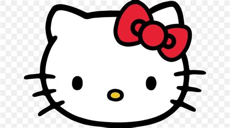 Toradh íomhá ar Kitty