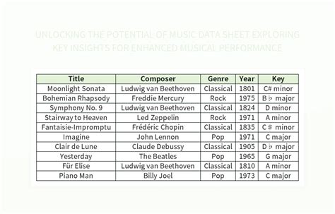 Image result for Excel Database for Musicians Template
