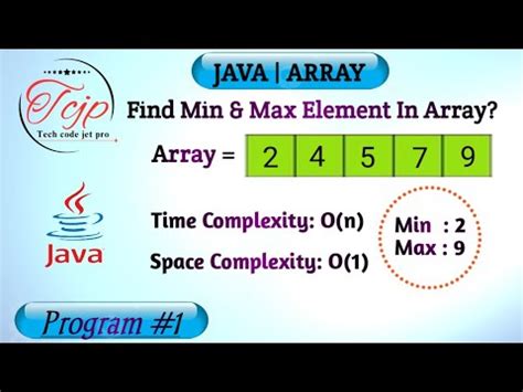 Image result for Java Class Min and Max with Array