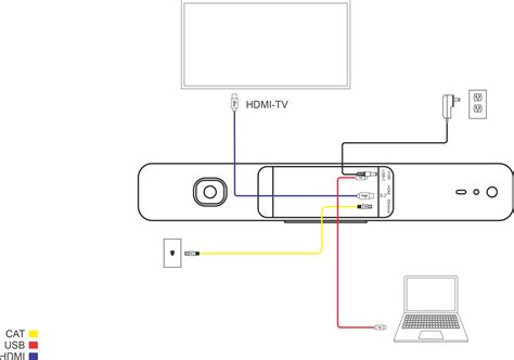 Logitech Meetup 2 Symbol に対する画像結果