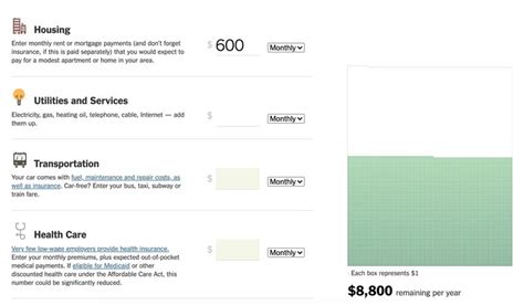 Image result for Finance Data Visualization