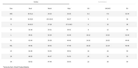 Fabletics Review: High-Waisted Statement PowerHold® Legging - Schimiggy ...