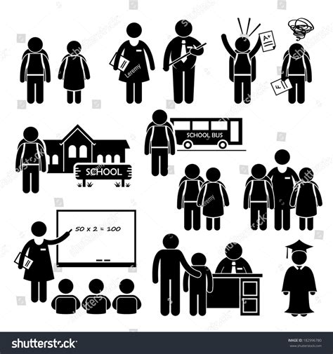 Afbeeldingsresultaten voor Lesson Structure Stick Figure