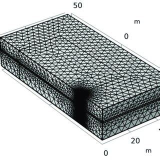 Image result for Generator Grid System