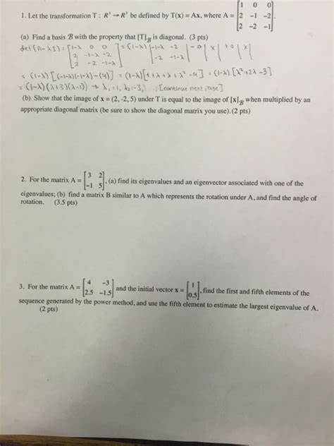Iterative Model Eigenvalues 的图像结果