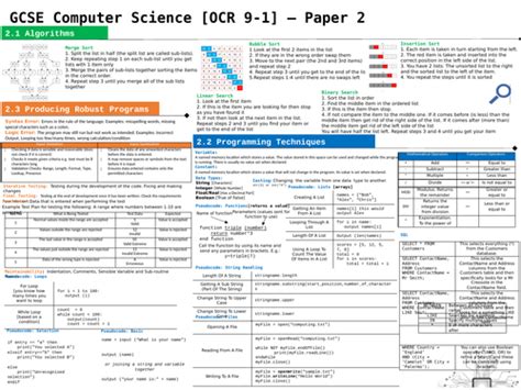Image result for Computer Science GCSE Revision