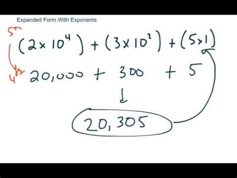 Image result for Expanded Form Examples Fractions with Exponents