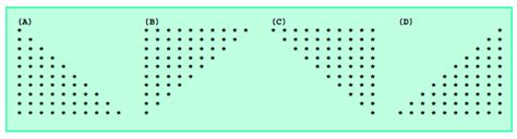 Image result for Asterisk Pattern in Python