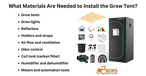 Image result for How to Set Up a Grow Tent Indoors