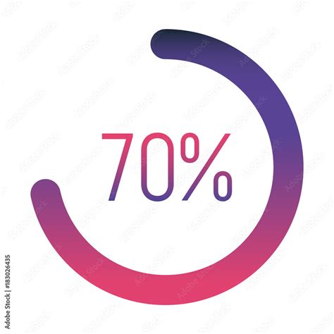 Image result for HTML Loading Bar